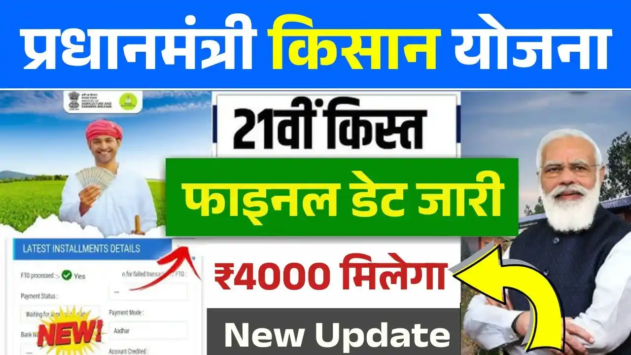 PM Kisan 21th Installment Date
